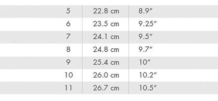 Ladies Sheepskin Insole size guide